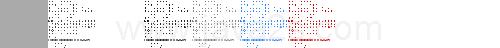 HTML5 Drag DropExample